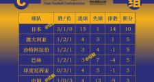 开云体育APP下载-阿尔巴尼亚队战胜安道尔队，小组排名保持稳定的简单介绍