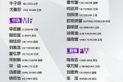 开云体育APP下载-美洲杯女足赛程变动，球队备战有备无患的简单介绍