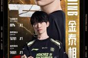 开云体育在线-JDG险胜100T，Chovy团战一打五2025世界赛3:2（广州）