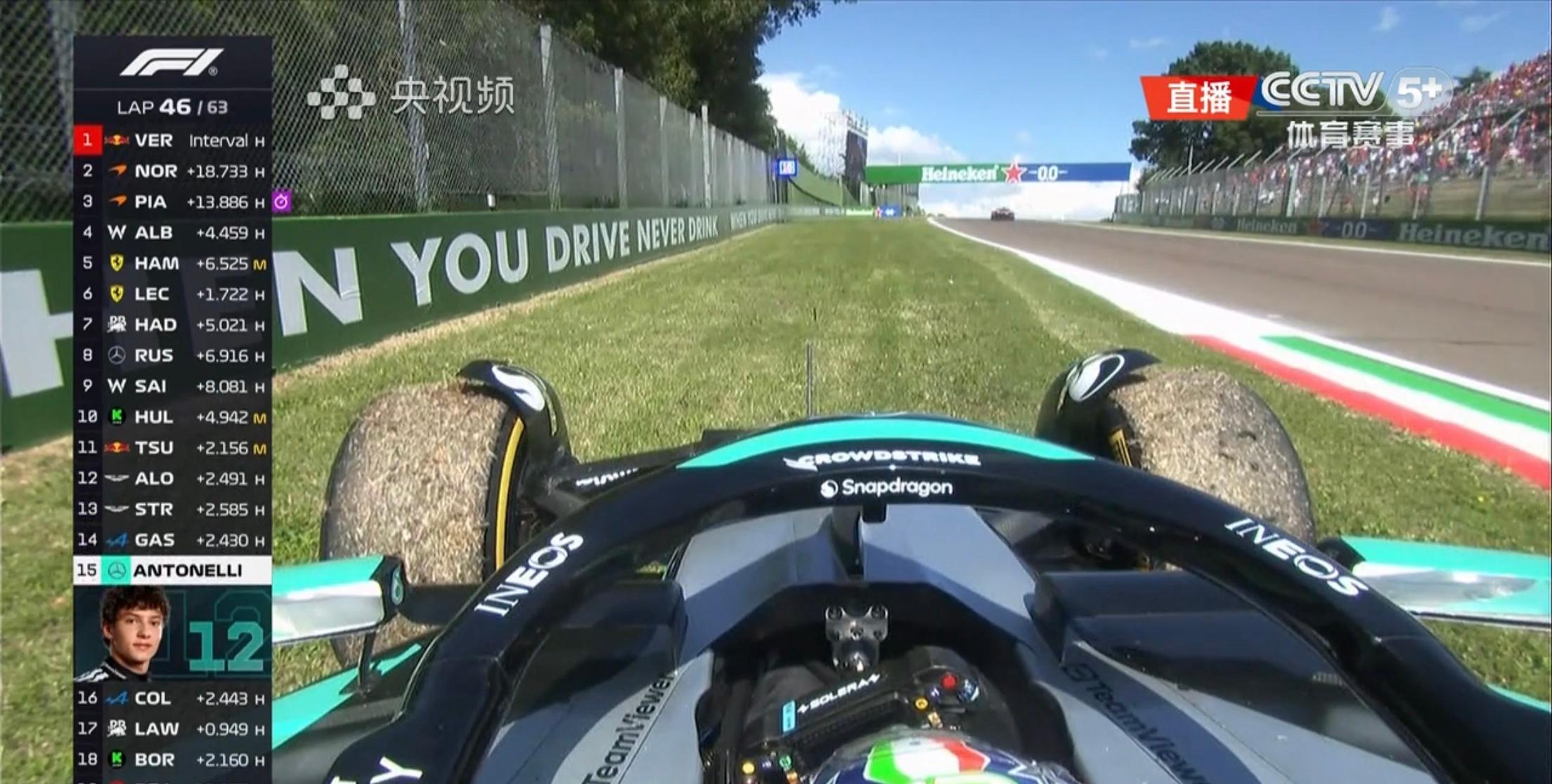 索伯车队绝杀法拉利,拉塞尔状态火热 索伯车队绝杀法拉利,拉塞尔状态火热